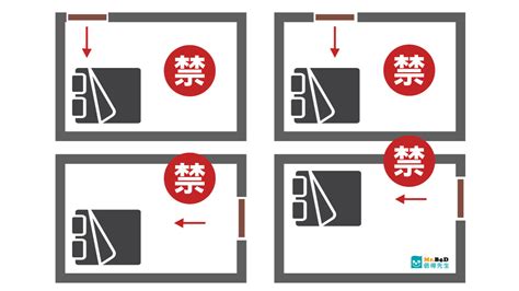 房間睡覺方位|6大臥室風水床頭朝向秘訣：打造健康舒適的睡眠環境